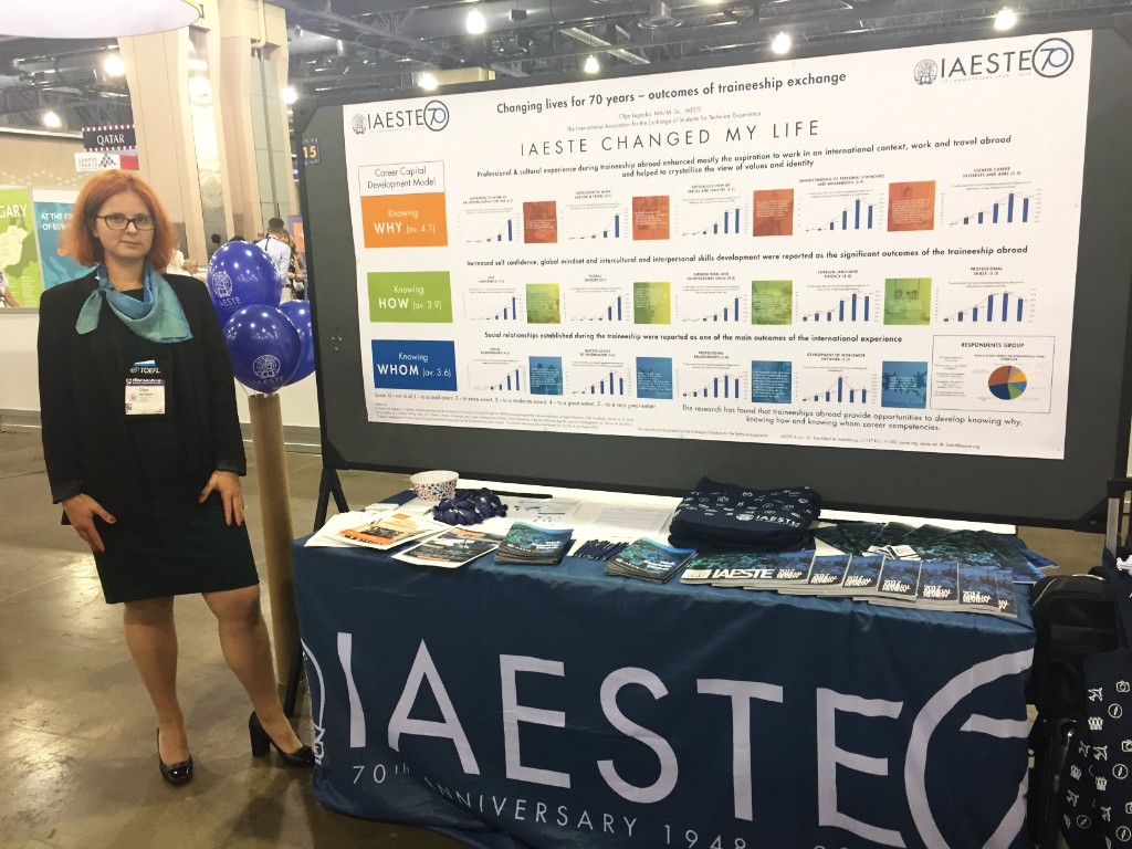 Nafsa
